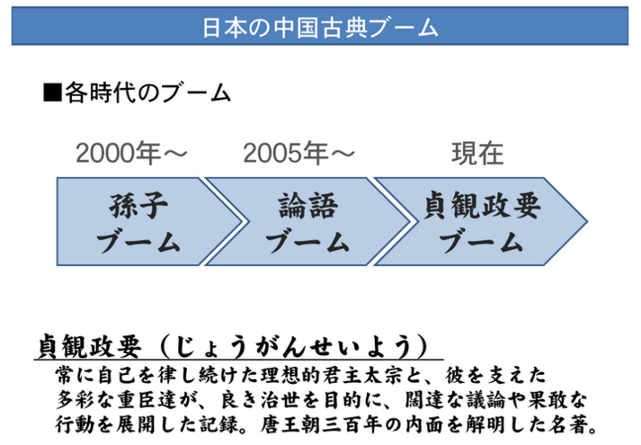 孫子 に戦略論 貞観政要 に長期政権のヒントを学ぶ 田口佳史 テンミニッツtv