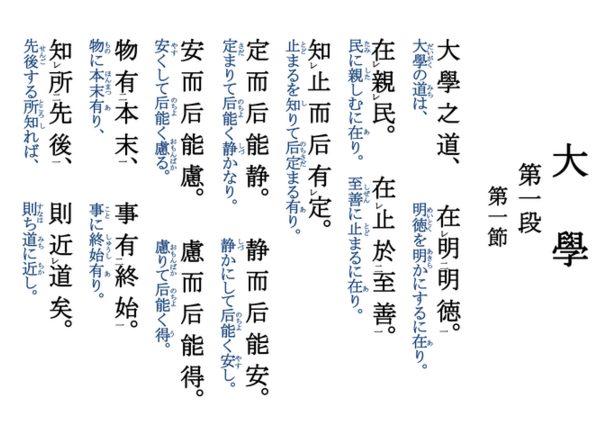 徳 は江戸期の人間形成の基盤 田口佳史 テンミニッツtv