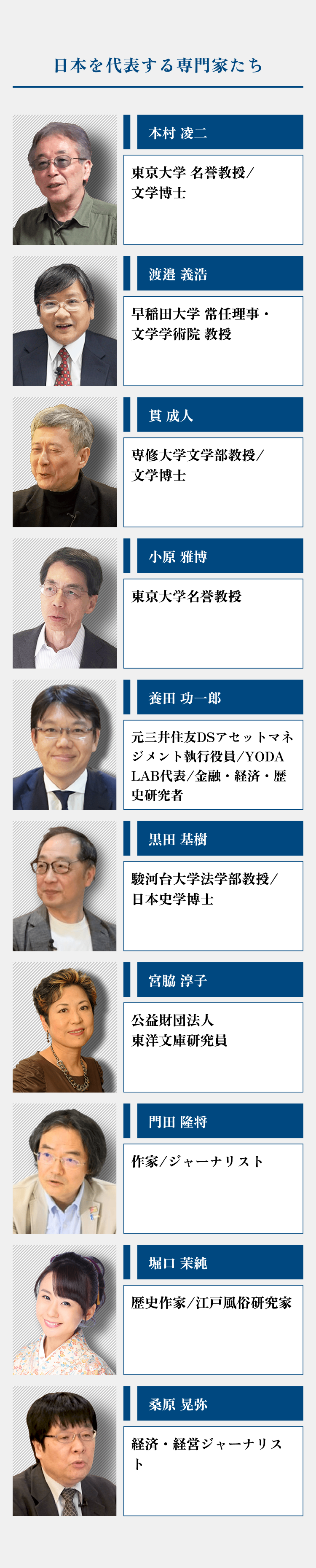 【日本を代表する専門家たち】① 本村 凌二：東京大学 名誉教授／文学博士 ② 渡邉 義浩：早稲田大学 常任理事・文学学術院 教授 ③ 貫 成人：専修大学文学部教授／文学博士 ④ 小原 雅博：東京大学名誉教授 ⑤ 養田 功一郎：元三井住友DSアセットマネジメント執行役員／YODA LAB代表／金融・経済・歴史研究者 ⑥ 黒田 基樹：駿河台大学法学部教授／日本史学博士 ⑦ 宮脇 淳子：公益財団法人東洋文庫研究員 ⑧ 門田 隆将：作家／ジャーナリスト ⑨ 堀口 茉純：歴史作家／江戸風俗研究家 ⑩ 桑原 晃弥：経済・経営ジャーナリスト